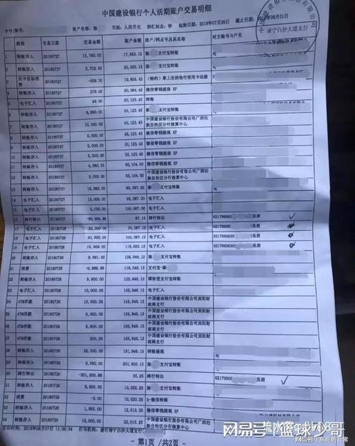 盐城代开银行流水真相：企业主踩过的坑与合规自救指南