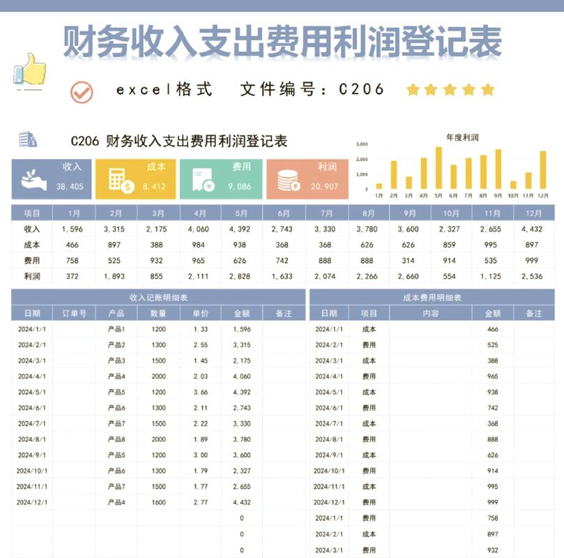 财务人员核对账目报表